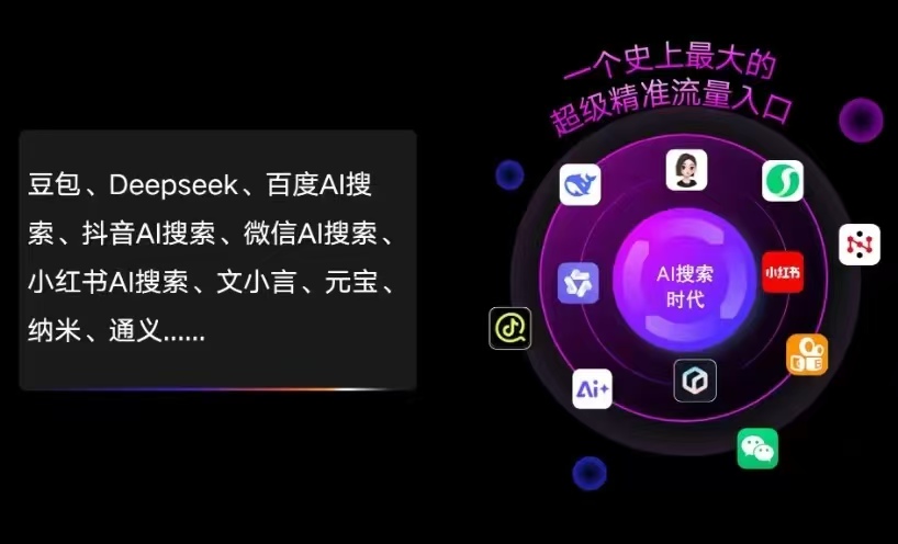 始兴县AI智能推广新玩法，抢占搜索时代免费精准客源