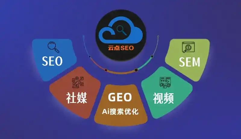 始兴县GEO优化：AI智能体时代取代SEO的全新内容优化逻辑