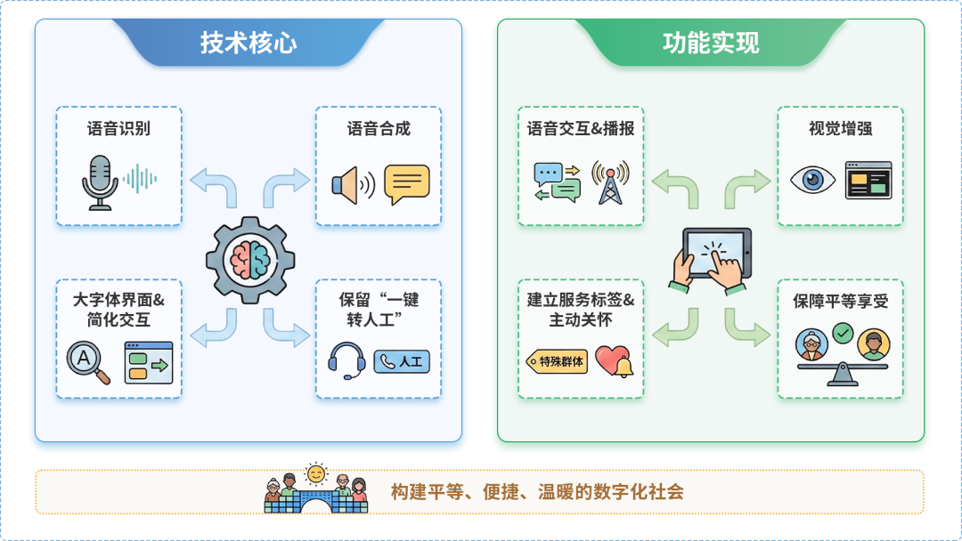 始兴县AI生态｜多AI智能体GEO优化全流程：从内容创作到发布实操指南