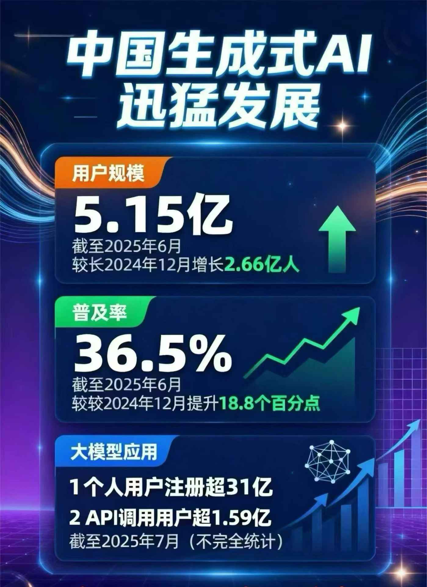 始兴县豆包GEO优化是什么？内容创作核心逻辑解析