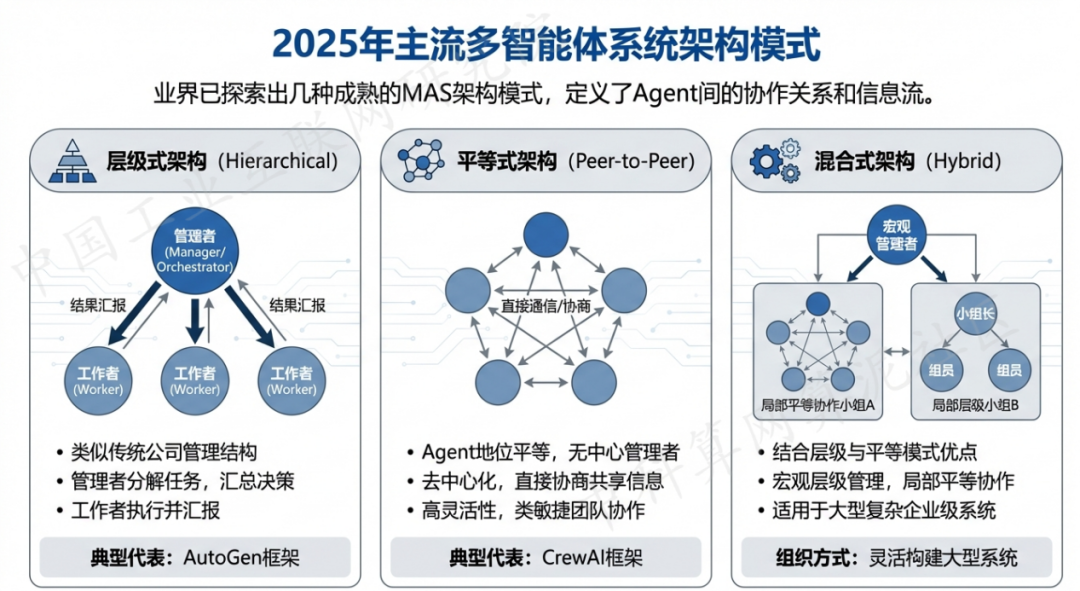 始兴县 AI 智能体商业应用探析：智能自主程序助力企业数字化升级