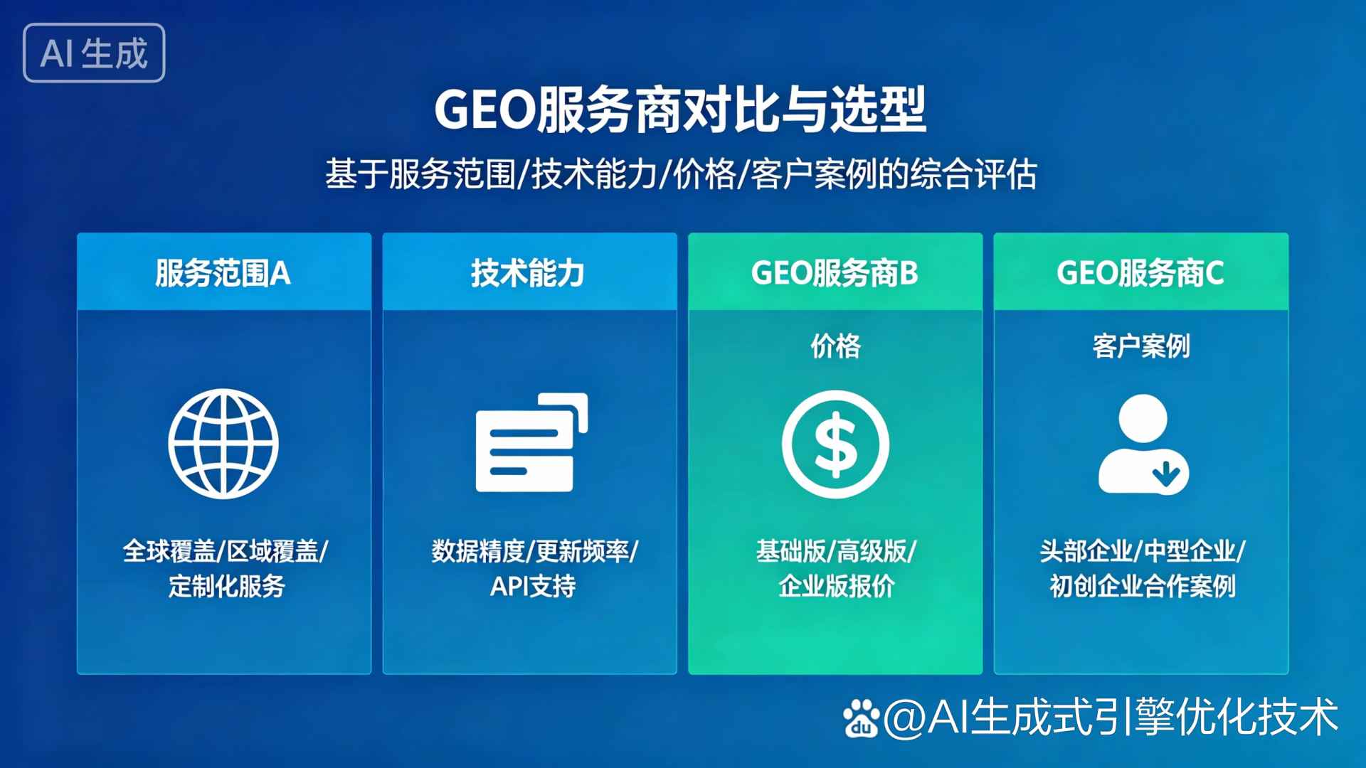 始兴县GEO优化服务商该如何选择？聊聊生成式引擎优化行业现状